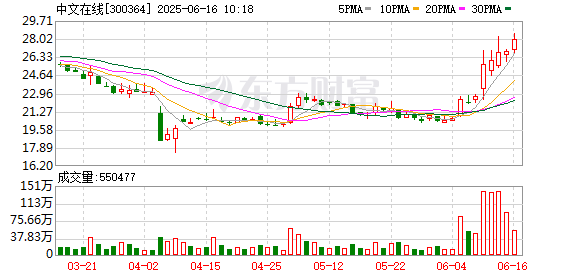 恒力配资 中文在线正式推出逍遥海外平台 以AI重构全球数字内容生态